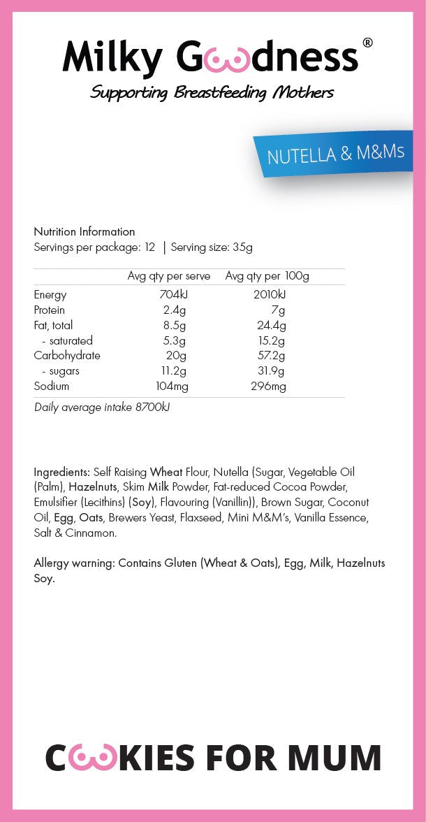 Milky Goodness / Nutella and M&Ms Lactation Cookies