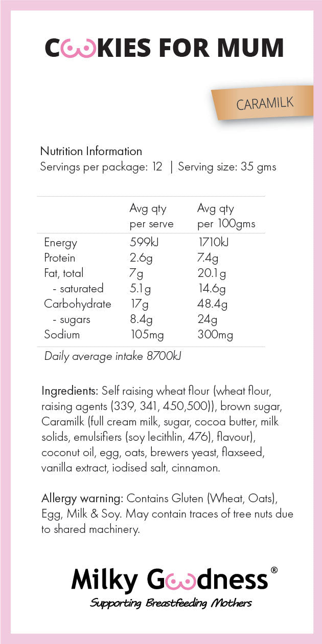 Milky Goodness / Caramilk Cookies